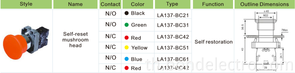 XB2-BC21 series Pushbutton Switch